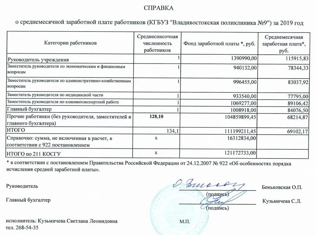 Образец справки 9. Справка 9. Справка №9. КГБУЗ Владивостокская поликлиника справка. КГБУЗ Владивостокская поликлиника 1 лицензия.