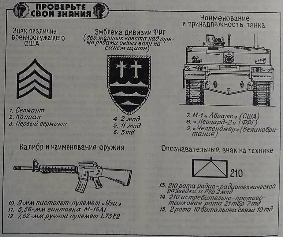 Проверить сс. Эмблема 2-й танковой дивизии вермахта. Эмблема танковой дивизии вер. Эмблемы танковых дивизий вермахта. Значки пехотных дивизий вермахта.