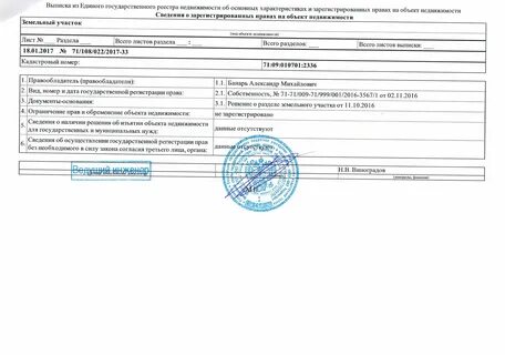 Прочие ограничения обременения что это