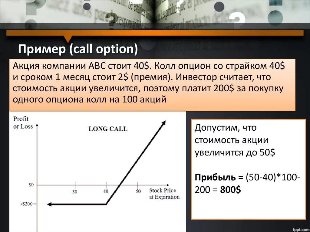 Опцион пример. Колл-опцион. Опционы на акции. Call option пример. Пример колл