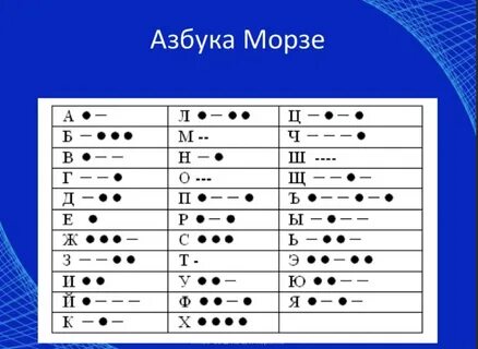 Азбука Морзе.