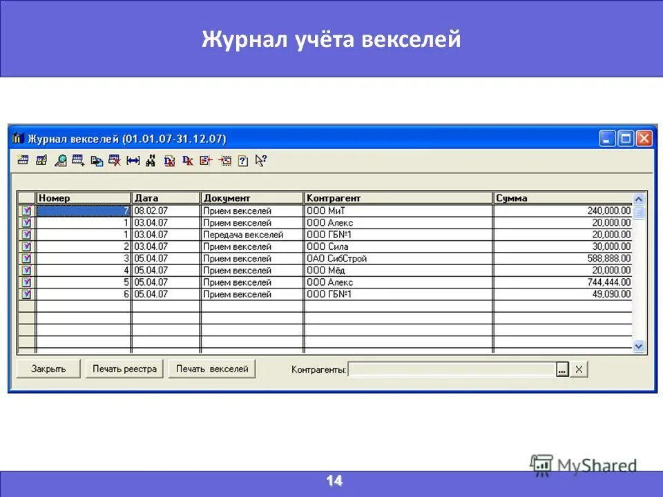 Crm в 1с комплексная автоматизация 2. отчёт о проделанной отдел продаж работе образец. усо – управление строительной организацией. настройки в 1с комплексная автоматизация 2. Crm системы программы.