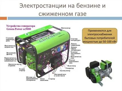 Технические электростанции