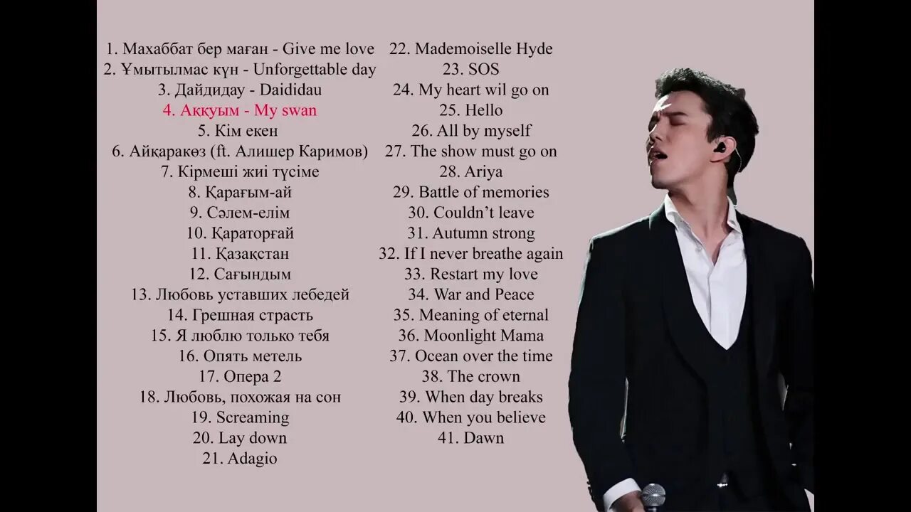 Мама димаша фото. Димаш кудайбергенов песни любовь похожая на сон. Махаббат бер маган текст. Димаш знай. Стихи о димаше.