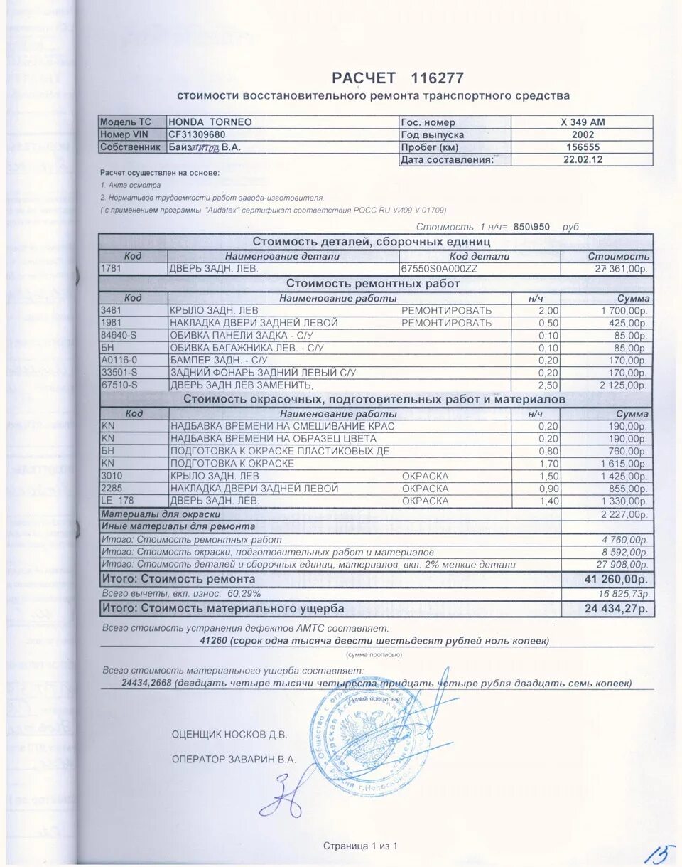 Организация восстановительного ремонта. Калькуляция ремонта автомобиля. Калькуляция стоимости восстановительного ремонта. Калькуляция восстановительного ремонта автомобиля. Калькуляция авто при ДТП по ОСАГО.