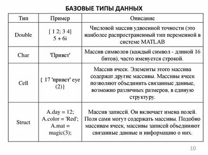 Общие данные это примеры