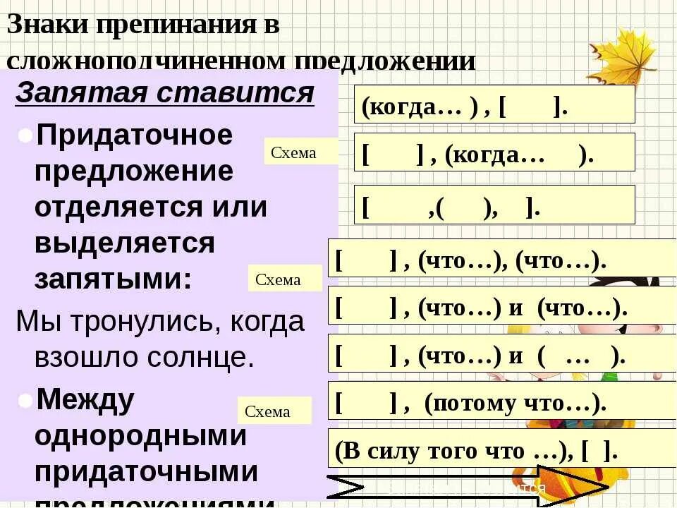 Перед какими знаками препинания ставится запятая. Постановка знаков препинания. Русский язык. Знаки препинания. Пунктуация в предложении. Скобки в предложении.