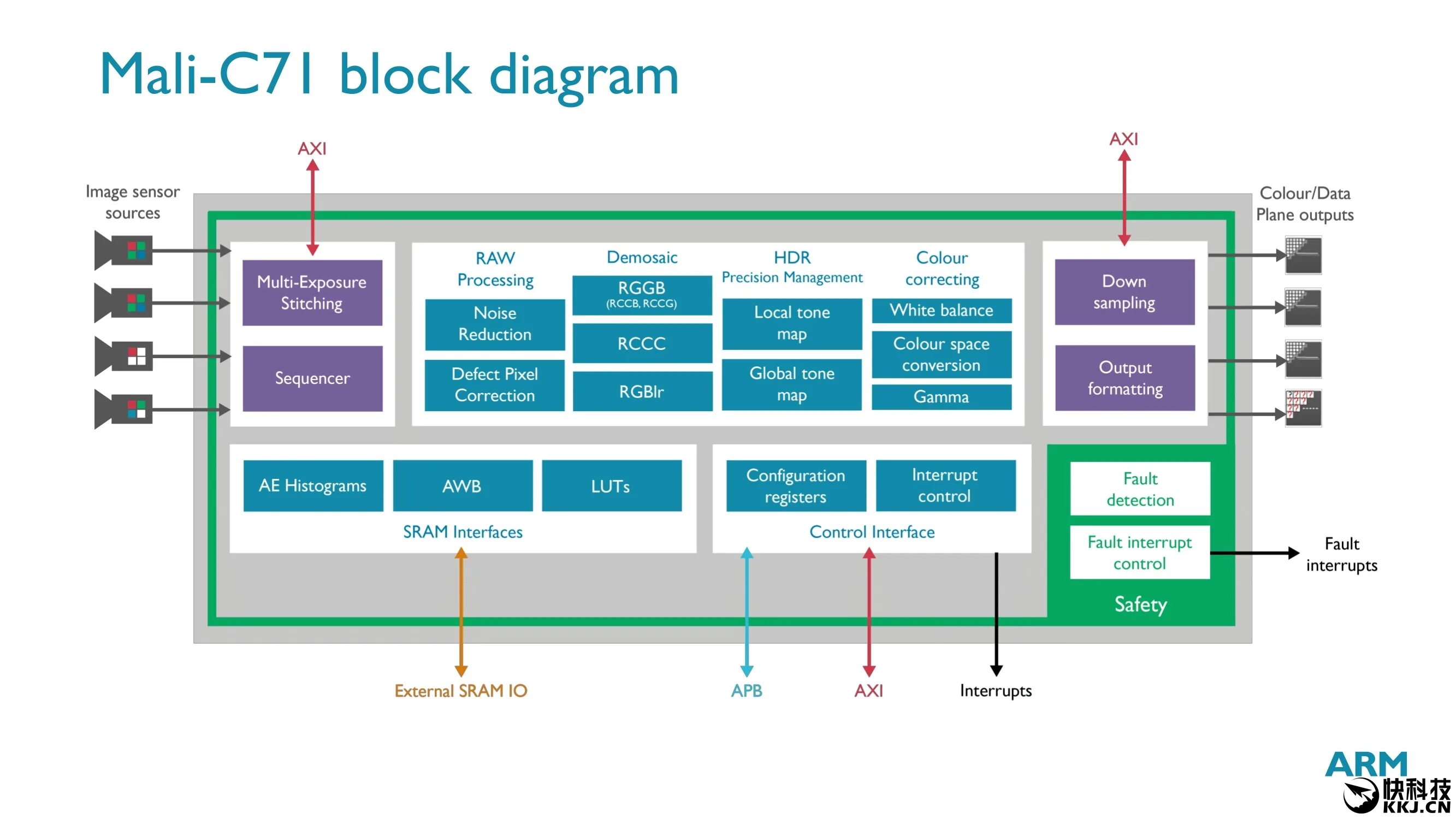 B24bb ошибка nissan rogue. Турбо буст на материнке асус. Control fault. Контроль шасси ниссан кашкай что это. Контроль шасси ниссан x-trail что это.