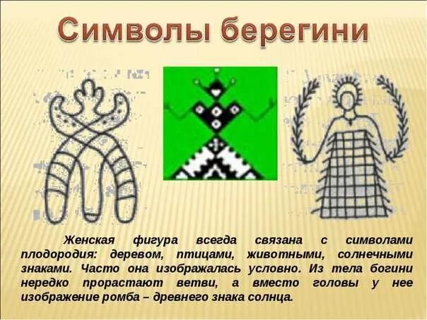 Берегиня Славянская богиня символ. Символическое изображение. Символ плодородия. Древние знаки. Символы пояснения