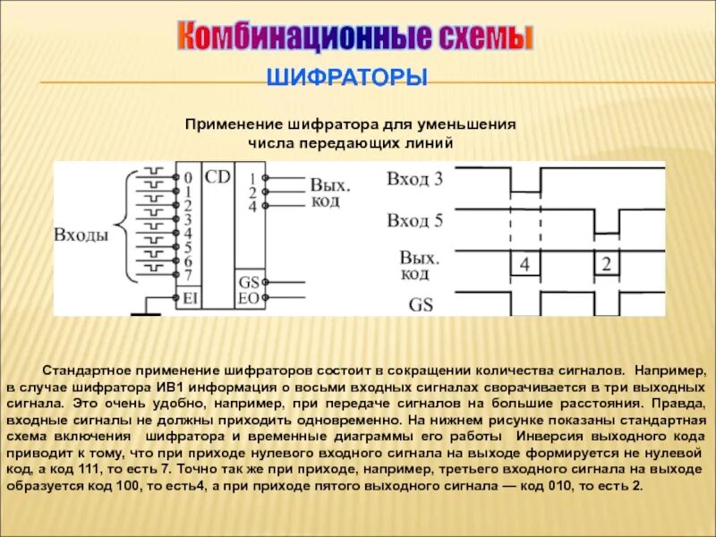 Криптографические шифраторы. Лекция 17 - презентация онлайн