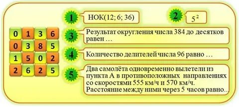 10 цифр без пробелов
