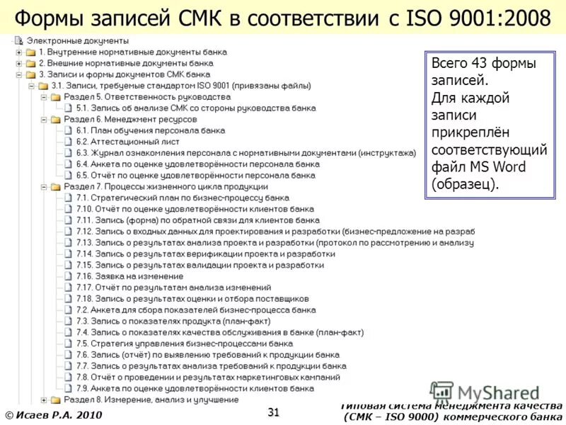 Анкета поставщика. Принципы менеджмента качества ИСО 9001 2015. Бланки записей в СМК. Анкета поставщика образец. Должностная смк