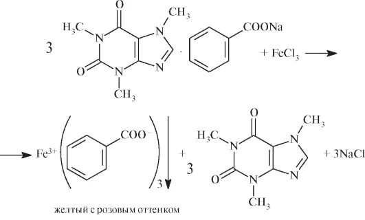 Кофеин бензоат натрия реакции подлинности. Подлинность кофеина бензоата натрия реакция. Качественная реакция на кофеин бензоат натрия. Натрия бензоат подлинность реакции.
