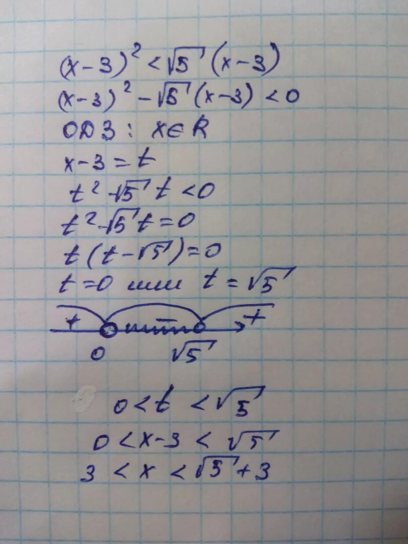 А2х3. Корень 3-х=х+5. 5х-3/х-3=2х-3/х. 5 Корень x-3 -2.