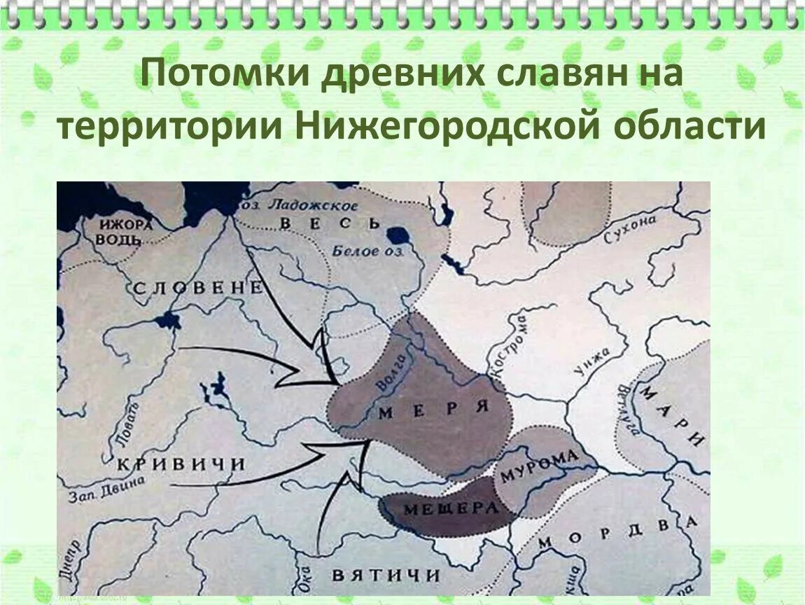 Потомки восточных славян 3 класс окружающий. Племена на территории нижегородской области. потомки восточных славян.
