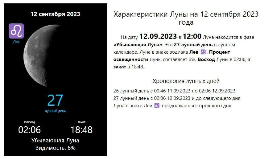 Фаза луны ноябрь 2023 мир космоса