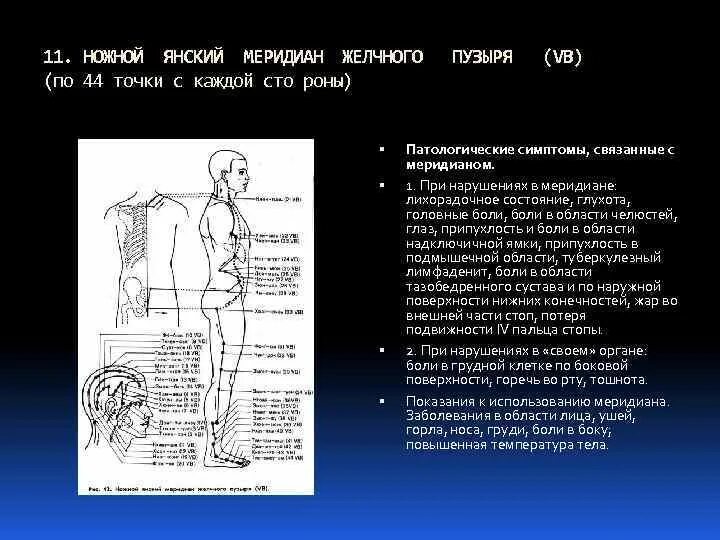 Меридиан желчного пузыря (vb). Энергетический Меридиан желчного пузыря. Точки канала желчного пузыря. Меридиан желчного пузыря точки.