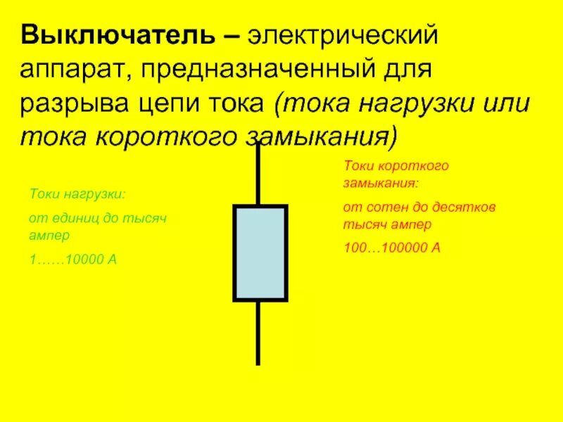 Видимый разрыв цепи. Выключатель в электрической цепи. Выключатель на разрыв цепи. Переключатель в электрической цепи. Выключатель электрического тока.