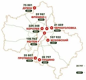 Дубна какая область