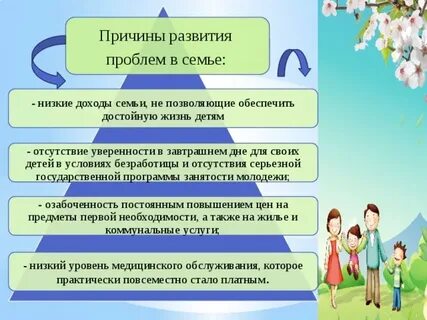 Низшая семья