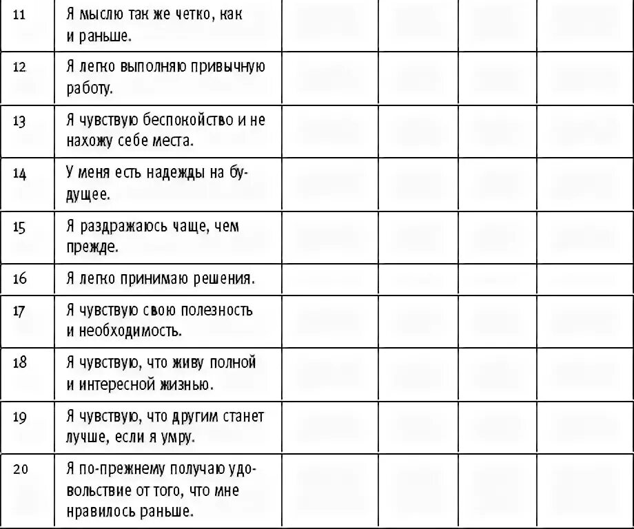 Шкала Занга для самооценки тревоги. Шкала самооценки депрессии и тревоги Цунга. Шкала самооценки тревожности Цунга. Шкала депрессии Цунга.