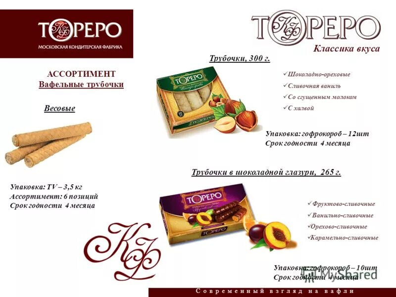 Тореро текст