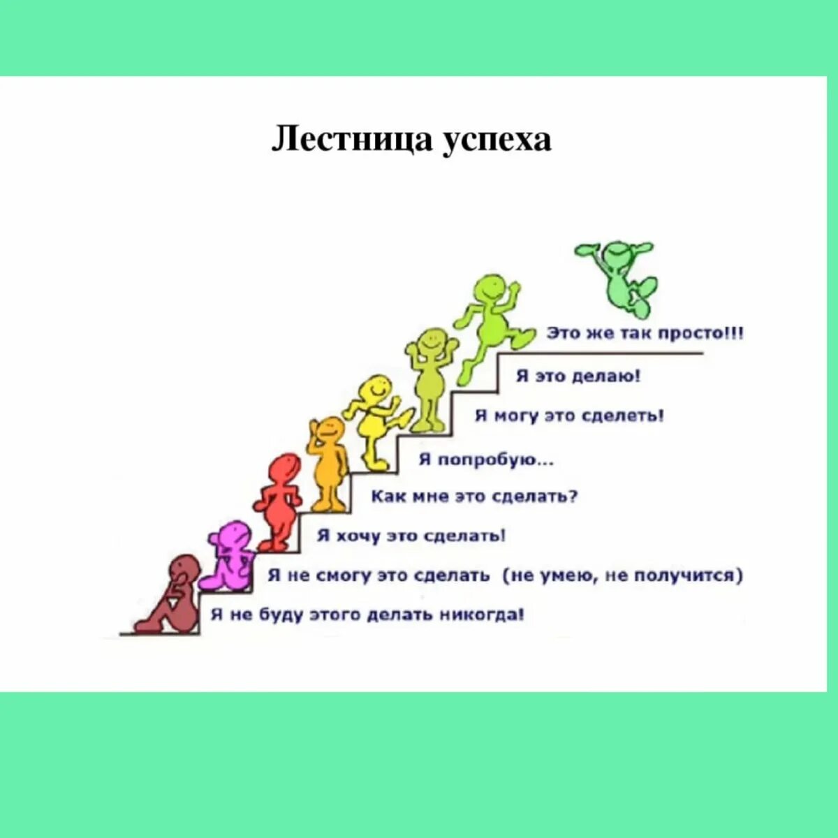 Хочешь сделать хорошее а получается