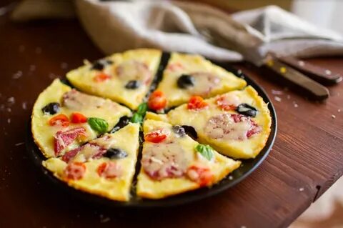 Пицца на сковороде рецепт ложками