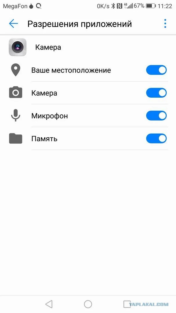 Разрешить доступ к памяти. Как разрешить доступ к микрофону и камере в тик токе. Разрешить доступ к памяти в настройках. Как разрешить доступ к памяти устройства. Разрешение доступа к камере