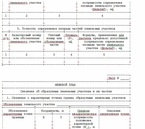 Согласие на межевание земельного участка от соседей образец. Форма согласия соседей при межевании земельного участка. Согласие соседей на межевание земельного участка образец. Бланк согласия соседей на межевание земельного участка. Межевание согласие соседа