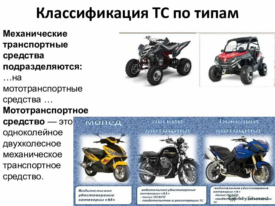 Мопед механическое транспортное. Мототранспортные средства категории м. Классификация транспортных средств. Внедорожные мототранспортные средства. Мототранспортных средств (категории l).