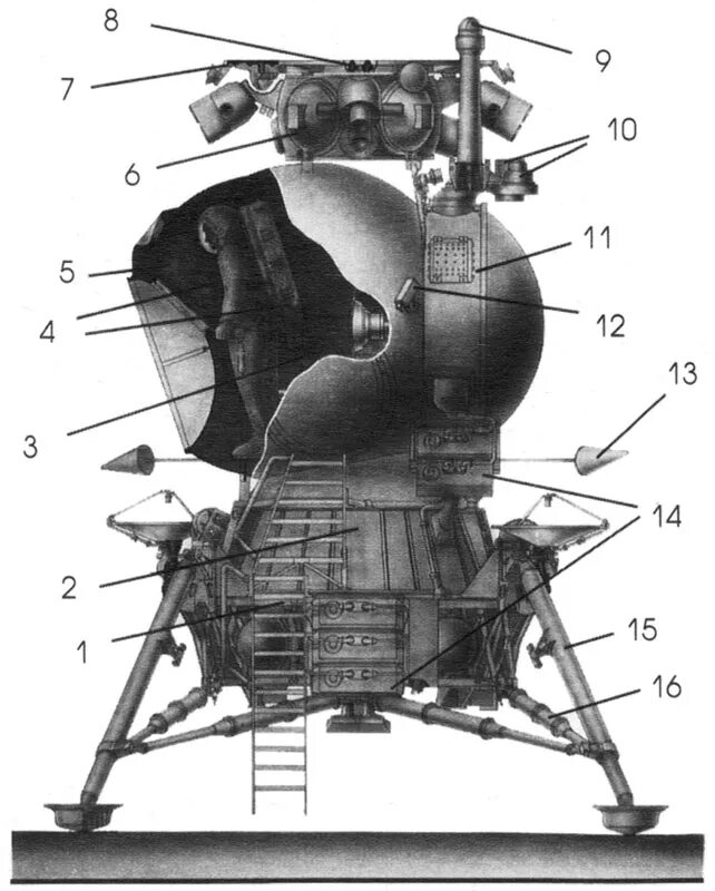 Посадочный модуль л3. Лунный модуль л3 внутри. Л 3 лунный модуль. ЛК-3 лунный модуль. Лк 3.3 5