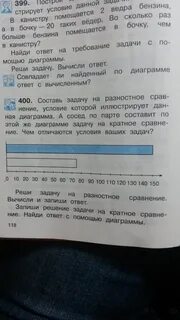 В 4 одинаковые канистры помещается 80 л