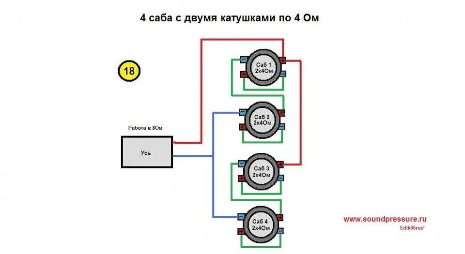Шпаргалки подключения сабвуфера в картинках. - Skoda Rapid (1G), 1,6 л, 2019 год
