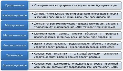 Структура и функции технической системы