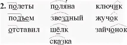 Орфограмма в слове сказках