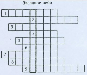 Небосвод сканворд