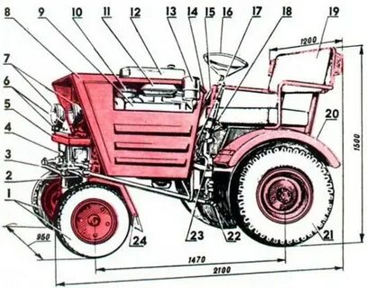 Самодельный трактор своими руками чертежи