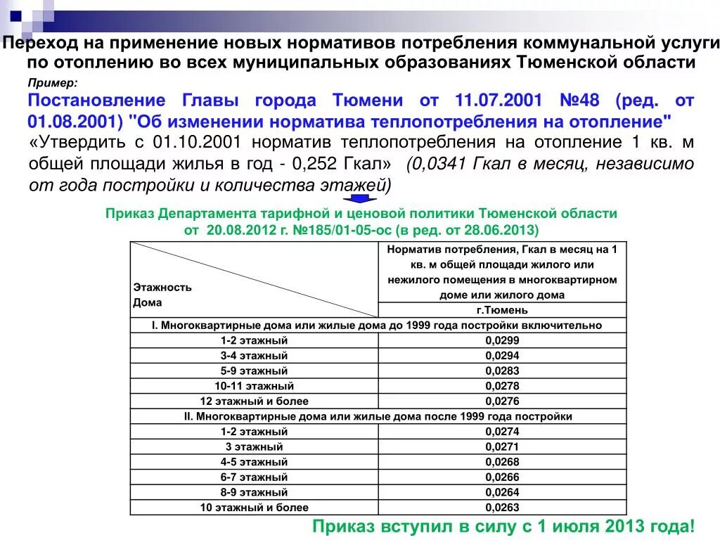 1 гкал на сколько м2