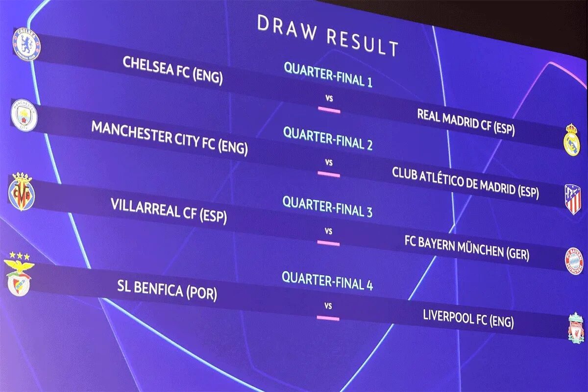 Жеребьевка четвертьфинала лиги чемпионов. Жеребьёвка ЛЧ 1/4 финала. UEFA Champions League Quarter-Final, Semi-Final draw. Реал Мадрид УЕФА 2022. League Champions 1/4 Final.