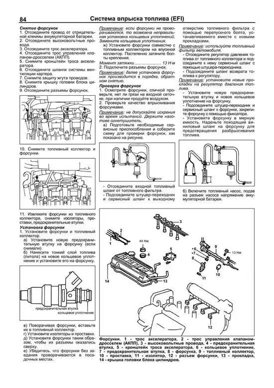 Книга для двигателей Toyota 3S-FE / FSE. Модели с 1996 по 2003 год. ISBN: 5-8885