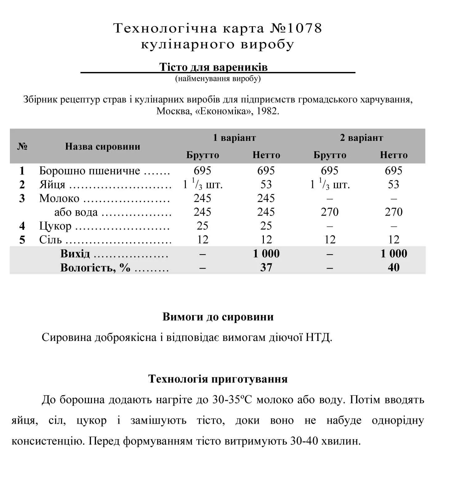 Сырники с молочным соусом как в детском саду - РЕБЁНОК.РУ - 8 декабря - 43818507