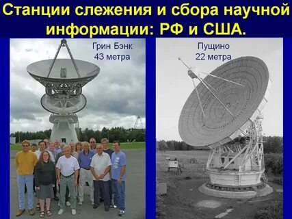 Соберите научные