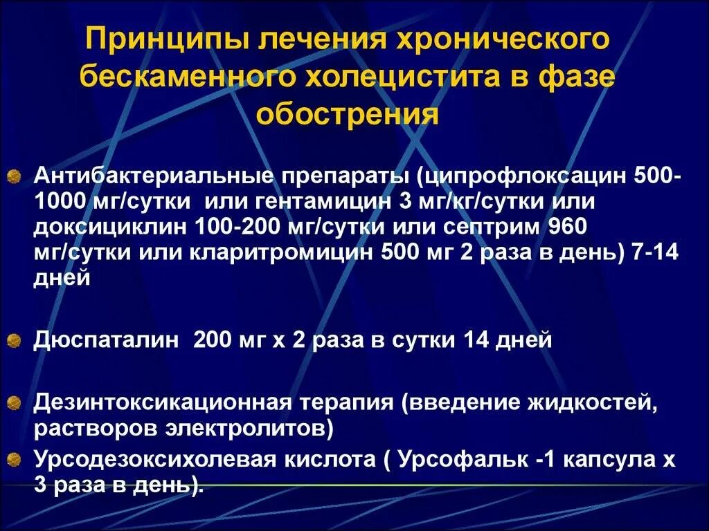 Хронический холецистит что это такое простыми словами. Хронический холецистит лекарства. Хронический холецистит лечение. Терапия обострения холецистита. Хронический холецистит лечение препараты.