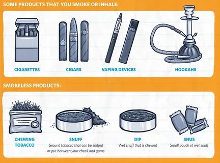 Some product