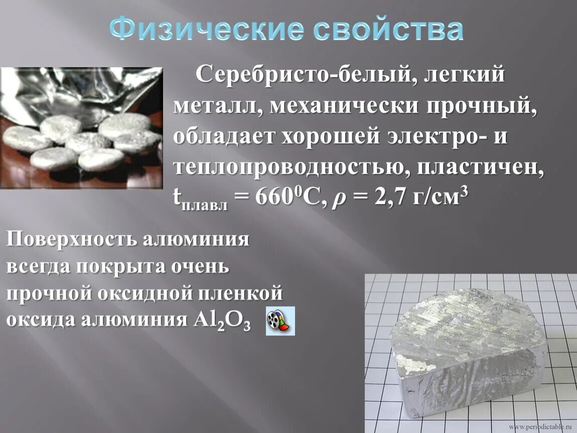 Физические свойства легких металлов. Серебристо белый металл. Серебристо белый легкий металл. Легкий и прочный серебристый металл. Серебристо белый твердый металл лёгкий.