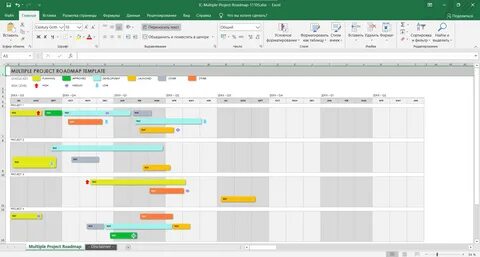 Образец дорожной карты в excel