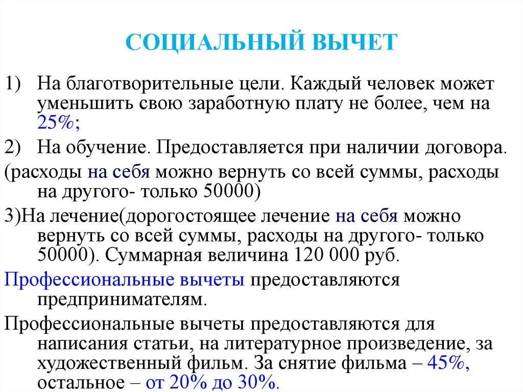 Социальный вычет на лечение. Налоговый вычет медицинские услуги. Виды социальных налоговых вычетов. Социальные налоговые вычеты 2022.