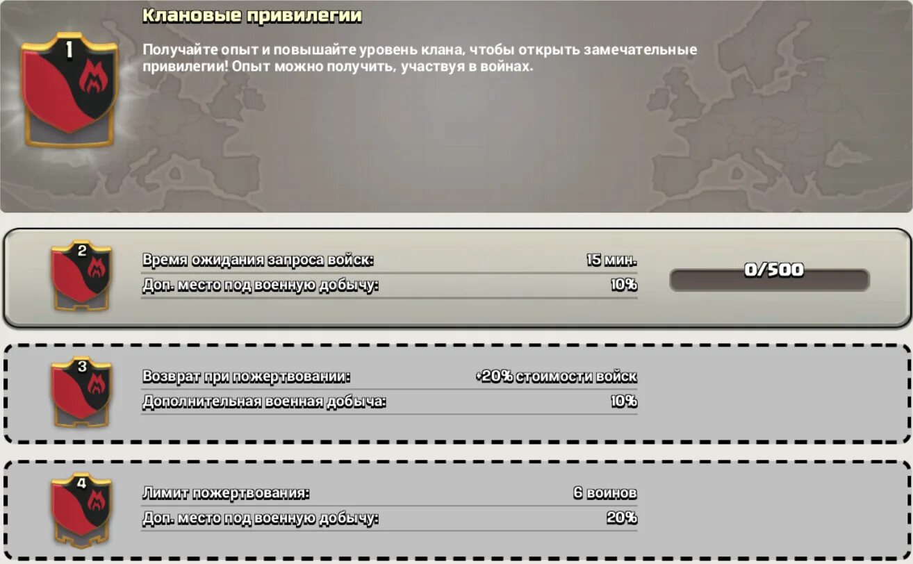 Клановые привилегии Clash of Clans. Уровни клана в Clash of Clans. Уровни кланов в Clash of Clans. Клановые привилегии 20 уровня клана.