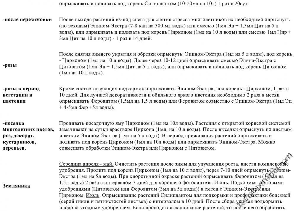 Циркон дозировка. Таблица совместимости препаратов Эпин циркон. Эпин циркон совместимость. Баковые смеси с силиплантом.